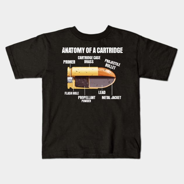 Anatomy of a Cartridge Kids T-Shirt by Riyadkhandaker